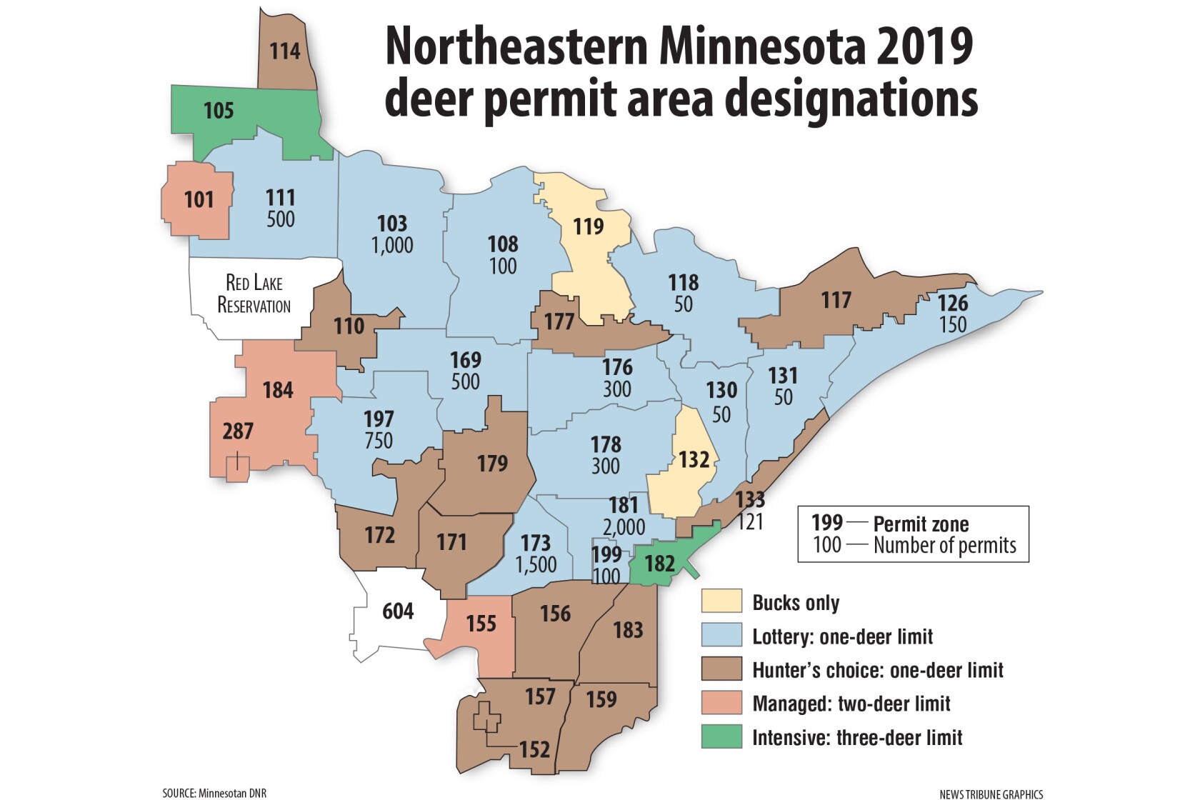 Thursday deadline to apply for Minnesota doe permits Duluth News